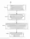 Fig. 01 - Apparatus and methods for processing ceramic fiber