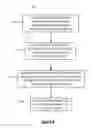 Fig. 05 - Apparatus and methods for processing ceramic fiber