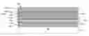 Fig. 01 - Substrate equipped with a multilayer comprising a partial metal film, glazing unit, use and process