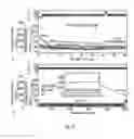 Fig. 10 - Silicon-based polymer-derived ceramic composites comprising H-BN nanosheets