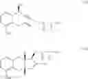 Fig. 12 - Process to prepare treprostinil, the active ingredient in Remodulin®