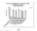 Fig. 02 - Ionizable cationic lipid for RNA delivery