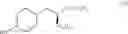 Fig. 13 - Process for preparation of pyrroles having hypolipidemic hypocholesteremic activities