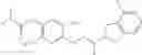 Fig. 153 - Isoindoline compositions and methods for treating neurodegenerative disease