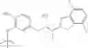 Fig. 172 - Isoindoline compositions and methods for treating neurodegenerative disease