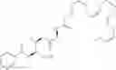 Fig. 155 - METHODS OF LOWERING PROPROTEIN CONVERTASE SUBTILISIN/KEXIN TYPE 9 (PCSK9)