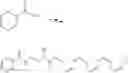 Fig. 381 - METHODS OF LOWERING PROPROTEIN CONVERTASE SUBTILISIN/KEXIN TYPE 9 (PCSK9)