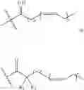 Fig. 397 - METHODS OF LOWERING PROPROTEIN CONVERTASE SUBTILISIN/KEXIN TYPE 9 (PCSK9)
