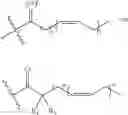Fig. 64 - METHODS OF LOWERING PROPROTEIN CONVERTASE SUBTILISIN/KEXIN TYPE 9 (PCSK9)