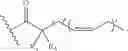 Fig. 87 - METHODS OF LOWERING PROPROTEIN CONVERTASE SUBTILISIN/KEXIN TYPE 9 (PCSK9)