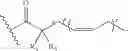 Fig. 90 - METHODS OF LOWERING PROPROTEIN CONVERTASE SUBTILISIN/KEXIN TYPE 9 (PCSK9)