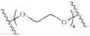 Fig. 92 - METHODS OF LOWERING PROPROTEIN CONVERTASE SUBTILISIN/KEXIN TYPE 9 (PCSK9)