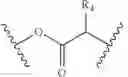 Fig. 93 - METHODS OF LOWERING PROPROTEIN CONVERTASE SUBTILISIN/KEXIN TYPE 9 (PCSK9)