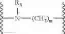 Fig. 99 - METHODS OF LOWERING PROPROTEIN CONVERTASE SUBTILISIN/KEXIN TYPE 9 (PCSK9)