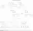 Fig. 18 - Triphenylethylene compounds and uses thereof