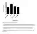Fig. 05 - 3-phenyl-7-hydroxy-isocoumarins as macrophage migration inhibitory factor (MIF) inhibitors
