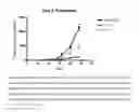 Fig. 09 - 3-phenyl-7-hydroxy-isocoumarins as macrophage migration inhibitory factor (MIF) inhibitors