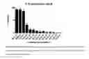 Fig. 11 - 3-phenyl-7-hydroxy-isocoumarins as macrophage migration inhibitory factor (MIF) inhibitors