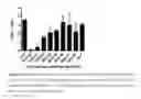 Fig. 12 - 3-phenyl-7-hydroxy-isocoumarins as macrophage migration inhibitory factor (MIF) inhibitors