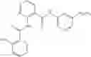 Fig. 190 - Modulators of the relaxin receptor 1