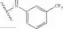 Fig. 229 - Modulators of the relaxin receptor 1
