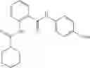 Fig. 44 - Modulators of the relaxin receptor 1