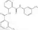 Fig. 75 - Modulators of the relaxin receptor 1
