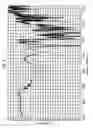 Fig. 06 - NOVEL CRYSTALLINE POLYMORPHS OF PYRIDINE DERIVATIVE AND METHOD FOR PRODUCING THE SAME