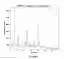 Fig. 10 - Crystalline forms and processes for the preparation of cannabinoid receptor modulators