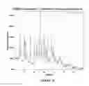 Fig. 12 - Crystalline forms and processes for the preparation of cannabinoid receptor modulators