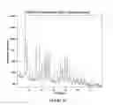 Fig. 18 - Crystalline forms and processes for the preparation of cannabinoid receptor modulators