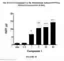 Fig. 20 - Crystalline forms and processes for the preparation of cannabinoid receptor modulators