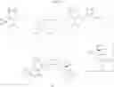Fig. 15 - Inhibitors of CXCR2