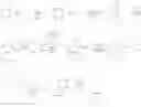 Fig. 17 - Inhibitors of CXCR2