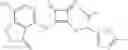 Fig. 66 - Inhibitors of CXCR2