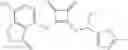 Fig. 68 - Inhibitors of CXCR2