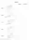 Fig. 10 - Modulators of chemokine receptors