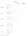 Fig. 11 - Modulators of chemokine receptors