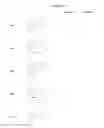 Fig. 12 - Modulators of chemokine receptors