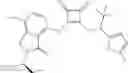 Fig. 133 - Modulators of chemokine receptors
