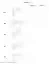 Fig. 19 - Modulators of chemokine receptors