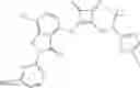 Fig. 190 - Modulators of chemokine receptors