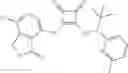 Fig. 201 - Modulators of chemokine receptors