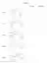 Fig. 26 - Modulators of chemokine receptors