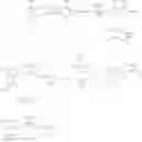 Fig. 50 - Modulators of chemokine receptors