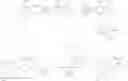 Fig. 51 - Modulators of chemokine receptors