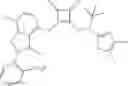 Fig. 99 - Modulators of chemokine receptors