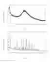 Fig. 02 - Canagliflozin monohydrate and its crystalline forms, preparation methods and uses thereof