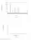 Fig. 04 - Canagliflozin monohydrate and its crystalline forms, preparation methods and uses thereof