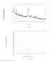 Fig. 05 - Canagliflozin monohydrate and its crystalline forms, preparation methods and uses thereof